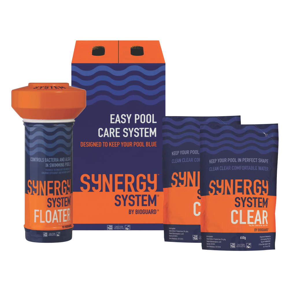 Synergy System Kits